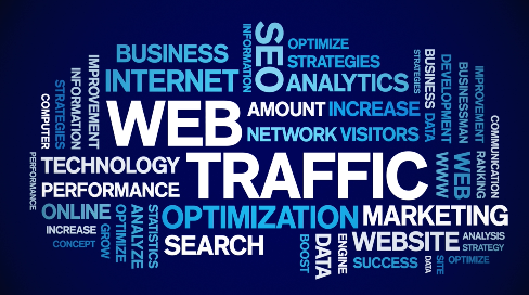 Website Traffic